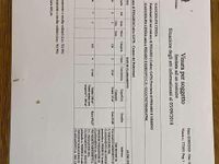 Usata Citroën C3 Feel 82 CV (60 kW) 2017 Berlina