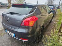 usata Kia Ceed 1.6 CRDI SPORT