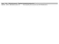 Usata Jeep Compass Limited 2023 Blu SUV