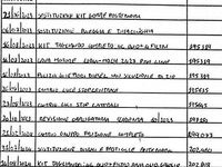 Usata Ford Fiesta 2007 Nero Utilitaria