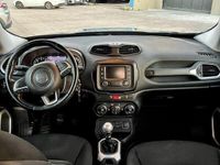 usata Jeep Renegade limited 1.6 multijet