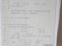 Usata Dacia Duster Lauréate 110 CV (80 kW) 2013 Nero SUV