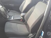 usata Ford Kuga 2ª serie - modello 2017