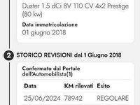 Usata Dacia Duster Comfort 110 CV (80 kW) 2018 Grigio SUV