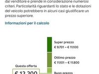 Usata Fiat 500X 120 CV (88 kW) 2018 Grigio SUV