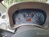Usata Fiat Panda 2004 Verde Utilitaria