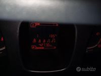 Usata Fiat Panda 2017 Blu Utilitaria