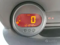 Usata Renault Twingo Dynamique 58 CV (42 kW) 2009 Grigio Utilitaria