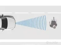 Nuova SsangYong Rexton 2026 Verde