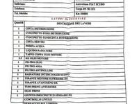 Usata Fiat Scudo 163 CV (119 kW) 2008 Bianco Furgone