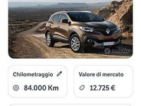Usata Renault Kadjar Play 115 CV (84 kW) 2019 Grigio SUV