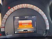 Usata Smart ForFour 2018 Bianco Utilitaria