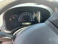 Usata Fiat Panda 60 CV (44 kW) 2007 Rosso Utilitaria