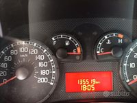 Usata Fiat Panda 54 CV (39 kW) 2006 Rosso Berlina