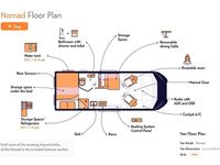 Usata Fiat Ducato 120 CV (88 kW) 2023 Bianco Furgone