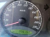 Usata Ssangyong (KGM) Kyron 141 CV (103 kW) 2008 SUV