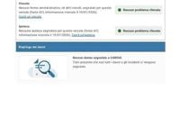 Usata Ford Focus Business Edition 120 CV (88 kW) 2021 Grigio Station wagon