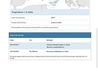 Usata Fiat 500X Lounge 120 CV (88 kW) 2017 Rosso SUV