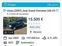 Usata Jeep Cherokee 2005 Blu SUV