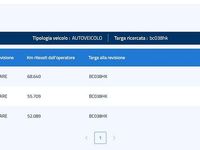 Usata Lancia Ypsilon 60 CV (44 kW) 1999 Blu/azzurro Utilitaria