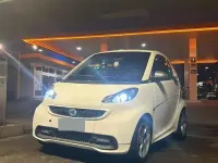 Usata Smart ForTwo Cabrio 71 CV (52 kW) 2009 Bianco Cabrio