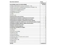 Usata VW Polo Life 95 CV (69 kW) 2023 Bianco Utilitaria