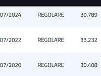 Usata VW Golf VII Allstar 110 CV (80 kW) 2016 Argento Berlina