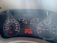 Usata Fiat Panda 2004 Blu Utilitaria