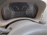 Usata Fiat Panda 2005 Blu Utilitaria