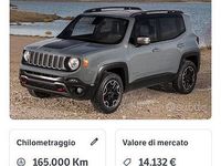 Usata Jeep Renegade Trailhawk 170 CV (125 kW) 2016 Grigio SUV