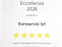 Usata Kia Sorento Active 197 CV (144 kW) 2010 Nero SUV