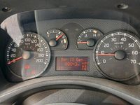 Usata Fiat Panda 2007 Utilitaria