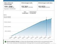 Usata Opel Astra 101 CV (74 kW) 2006 Grigio Berlina