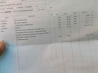 Usata Peugeot 206 75 CV (55 kW) 2002 Nero Utilitaria