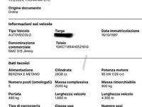 Usata GMC Jimmy 115 CV (84 kW) 1987 Grigio SUV