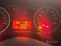 Usata Fiat Panda 101 CV (74 kW) 2006 Utilitaria