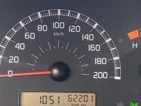 Usata Fiat Panda 60 CV (44 kW) 2007 Bianco Utilitaria