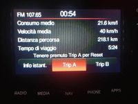 Usata Fiat 500 Lounge 95 CV (69 kW) 2018 Rosso Berlina