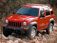 Usata Jeep Cherokee 2002 Rosso SUV
