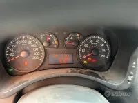 Usata Fiat Panda 69 CV (50 kW) 2008 Rosso Utilitaria