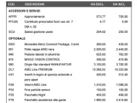 Usata Mercedes GLE350 Premium 194 CV (142 kW) 2024 SUV