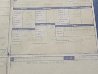 Usata Alfa Romeo 75 148 CV (108 kW) 1993 Rosso Berlina