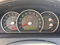 Usata Kia Sorento 170 CV (125 kW) 2007 Grigio SUV