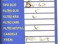 Usata Ford Ecosport Titanium 91 CV (66 kW) 2014 Bianco SUV