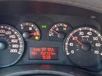 Usata Fiat Panda 77 CV (56 kW) 2008 Blu Utilitaria