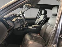 Usata Land Rover Range Rover Sport HSE Dynamic 300 CV (220 kW) 2023 Varesine blue SUV