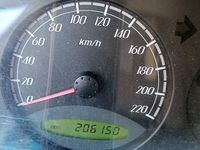 Usata Ssangyong (KGM) Kyron 141 CV (103 kW) 2008 Nero SUV