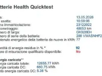 Usata VW ID.5 Pro Performance 150 kW (204 CV) 2022 Moonstone grey SUV
