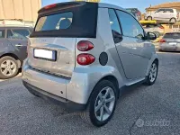 Usata Smart ForTwo Cabrio Passion 45 CV (33 kW) 2008 Grigio Cabrio