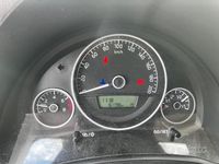 Usata Skoda Citigo 2015 Bianco Utilitaria